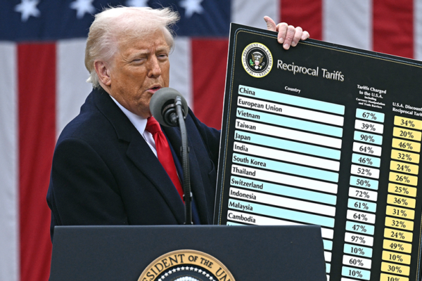 Senate fails to reject Trump’s national emergency on tariffs, as Republicans splinter